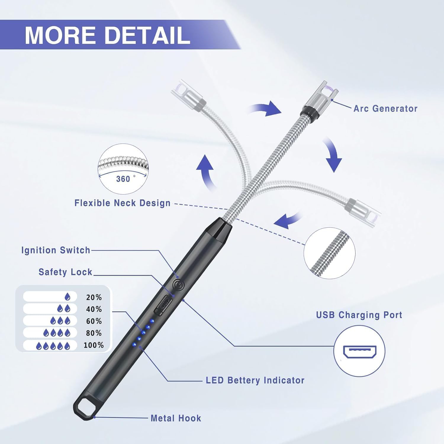 C-Type Rechargeable Electric Lighter