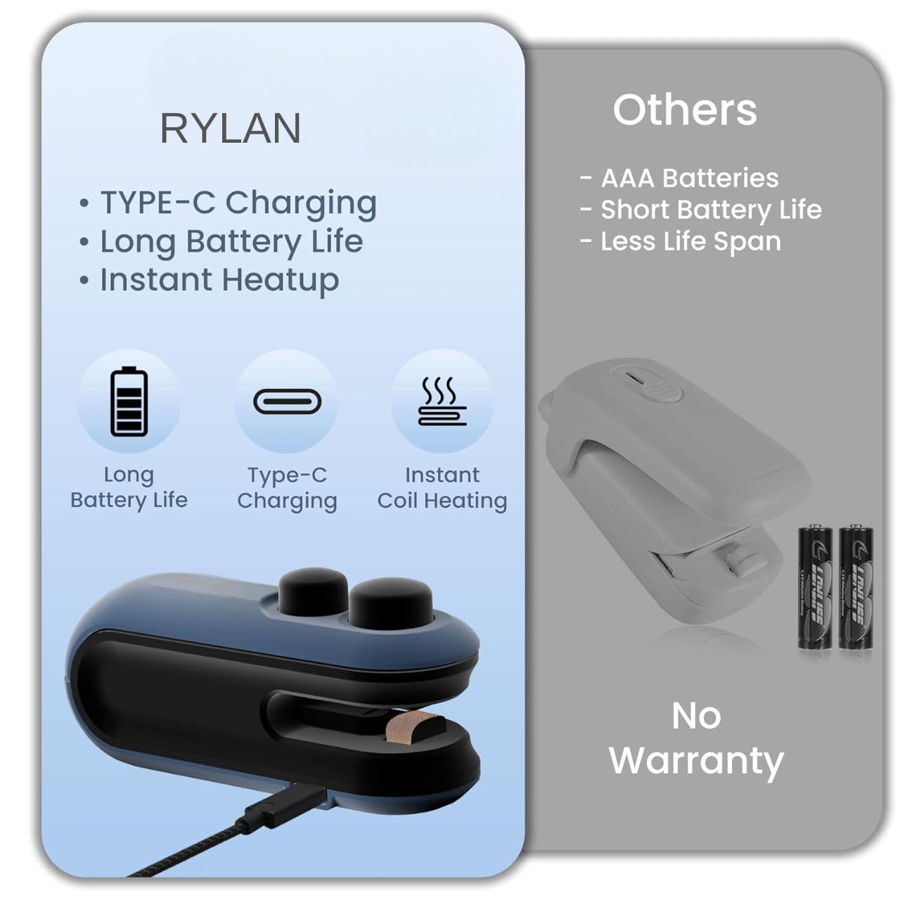 Portable Mini Sealing Machine