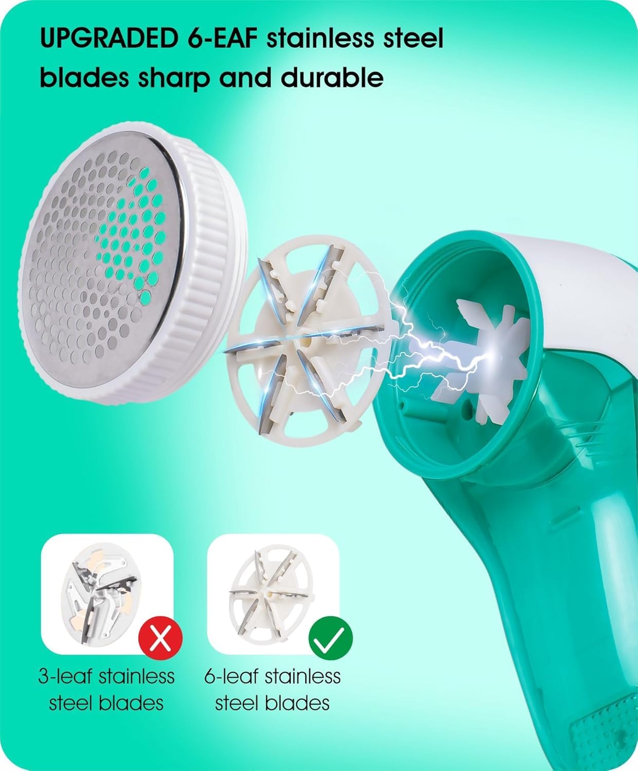 Lint Remover for Clothes