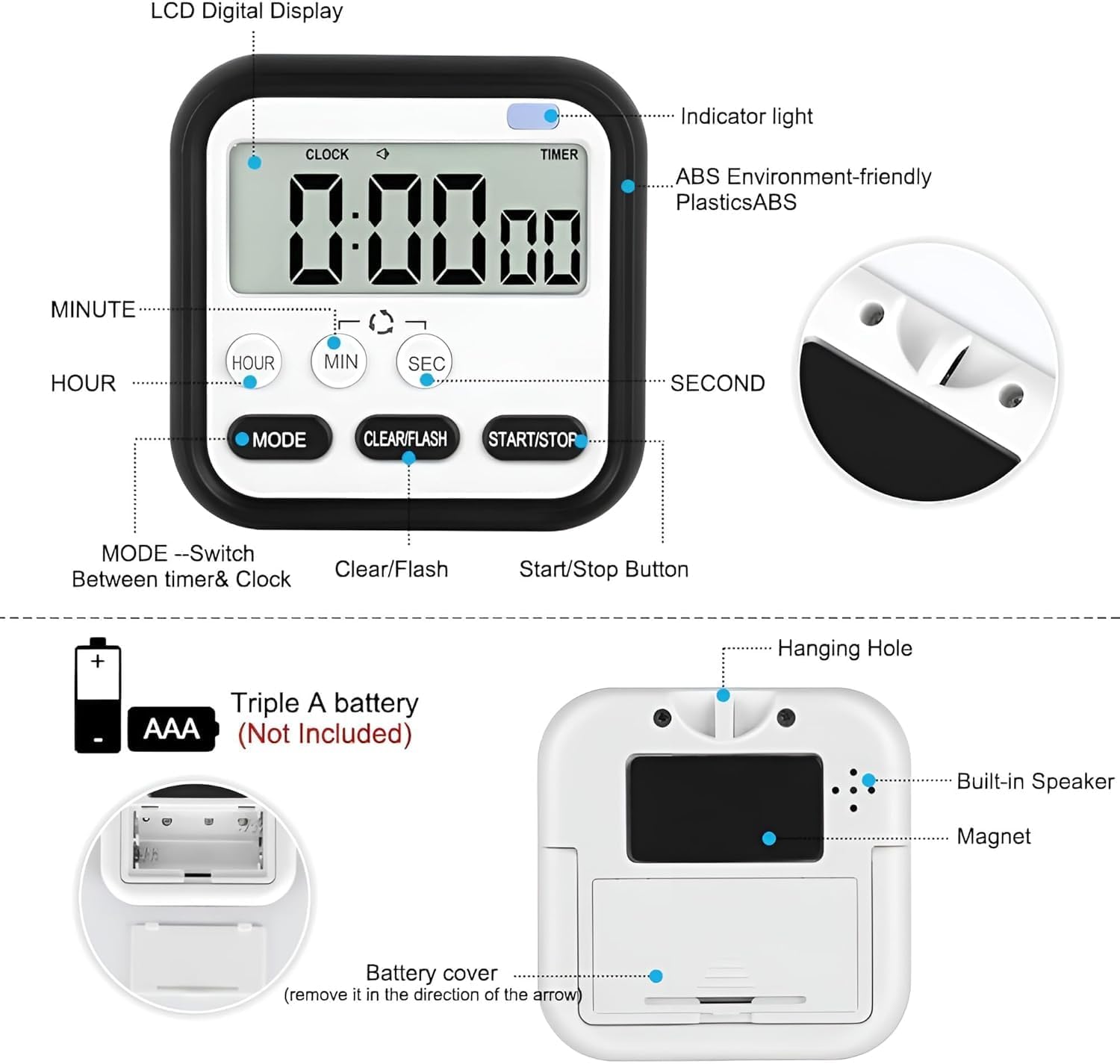 Stopwatch Timer