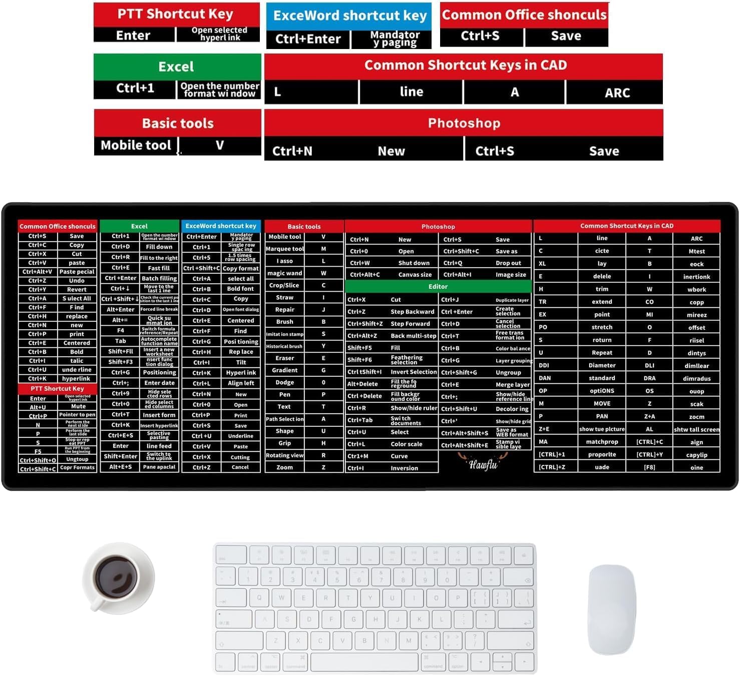 Anti-Slip Keyboard & Mouse Pad