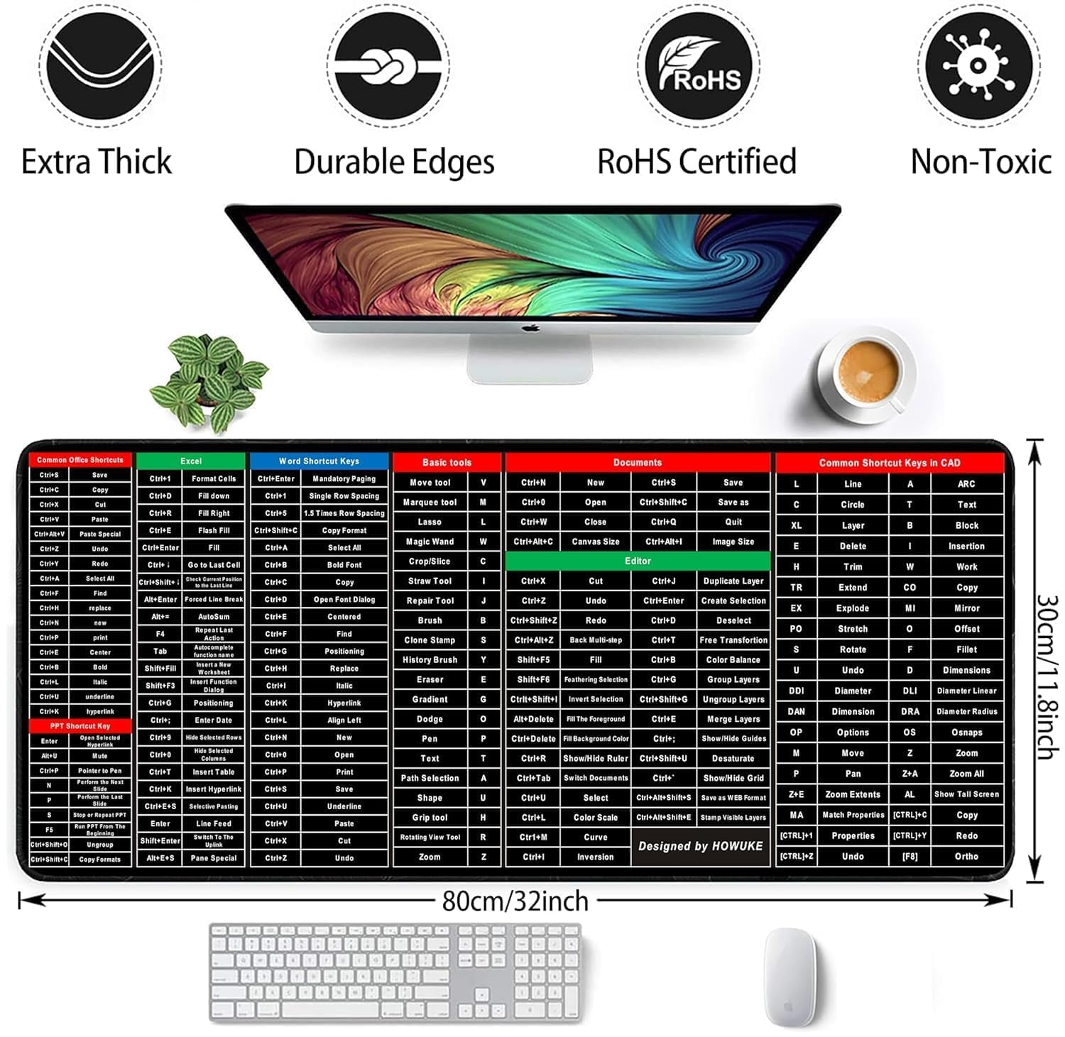 Anti-Slip Keyboard & Mouse Pad