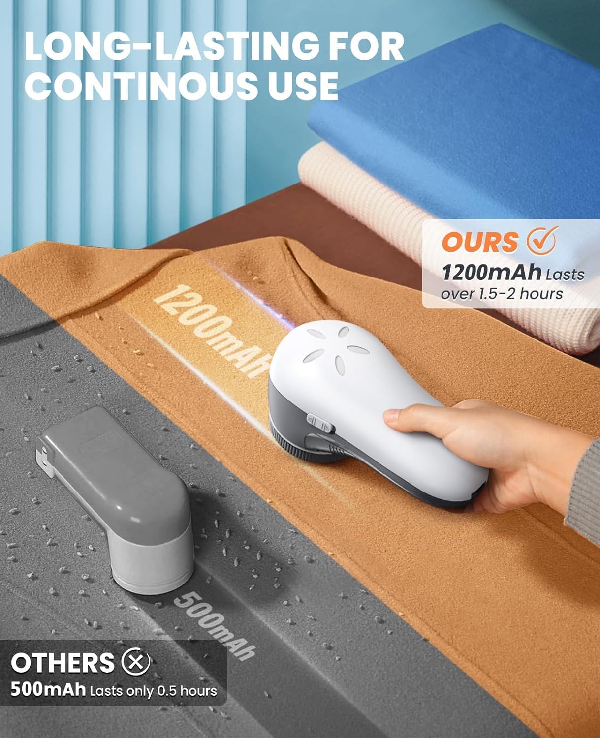 Lint Remover for Clothes