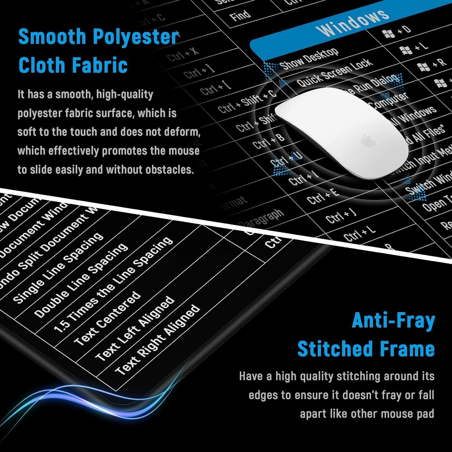 Anti-Slip Keyboard & Mouse Pad