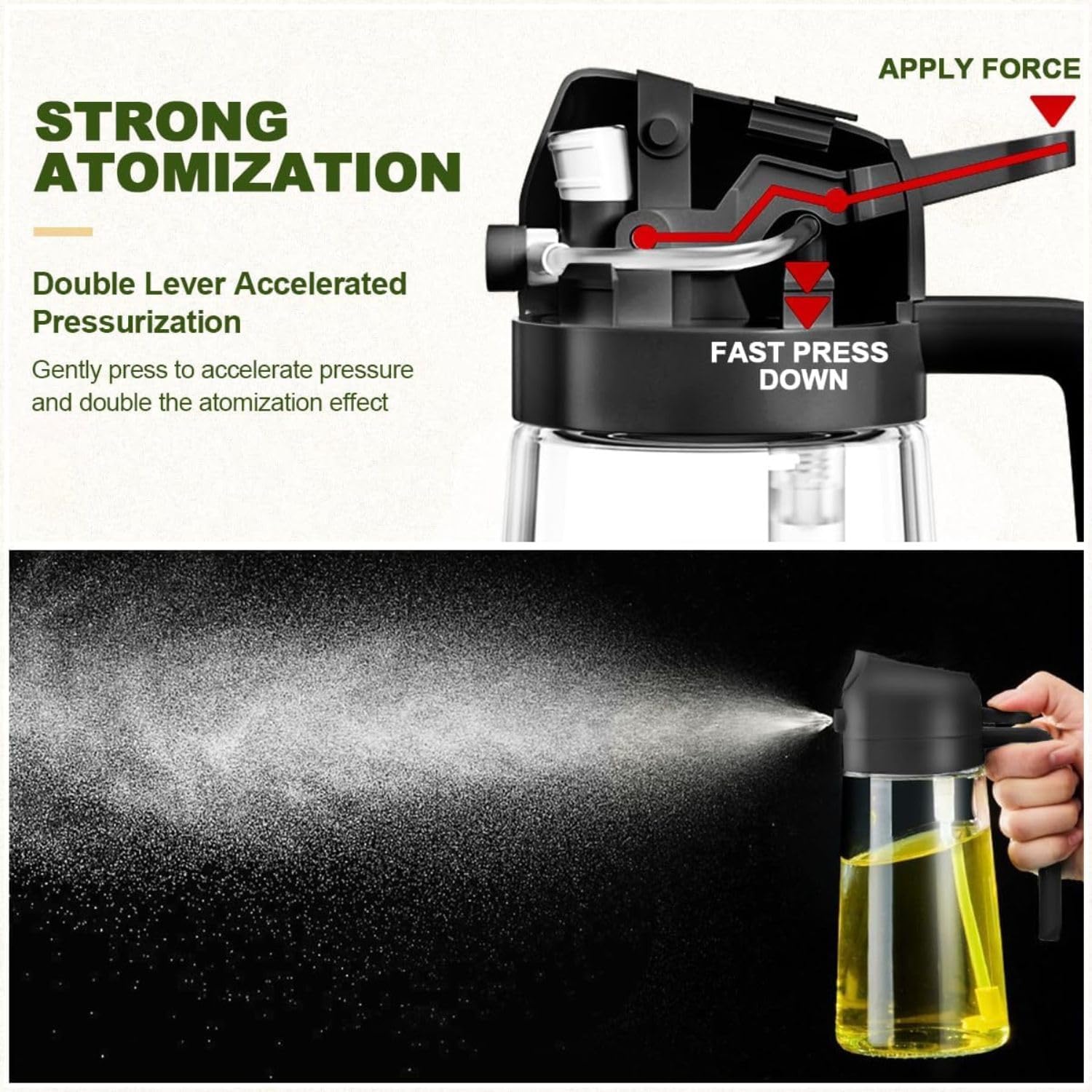 Oil Sprayer For Cooking