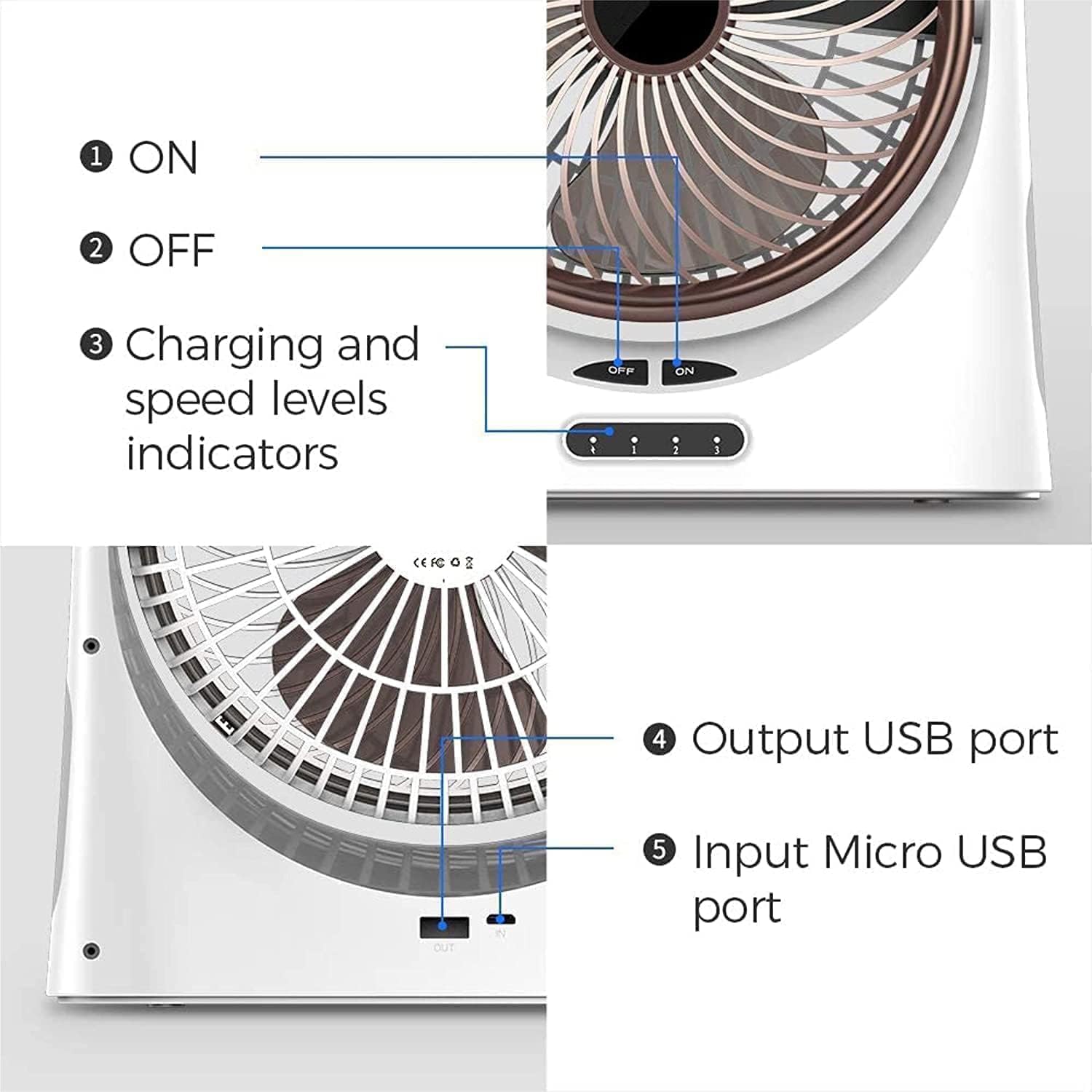 Portable Non-Swing Table Fan Rechargeable