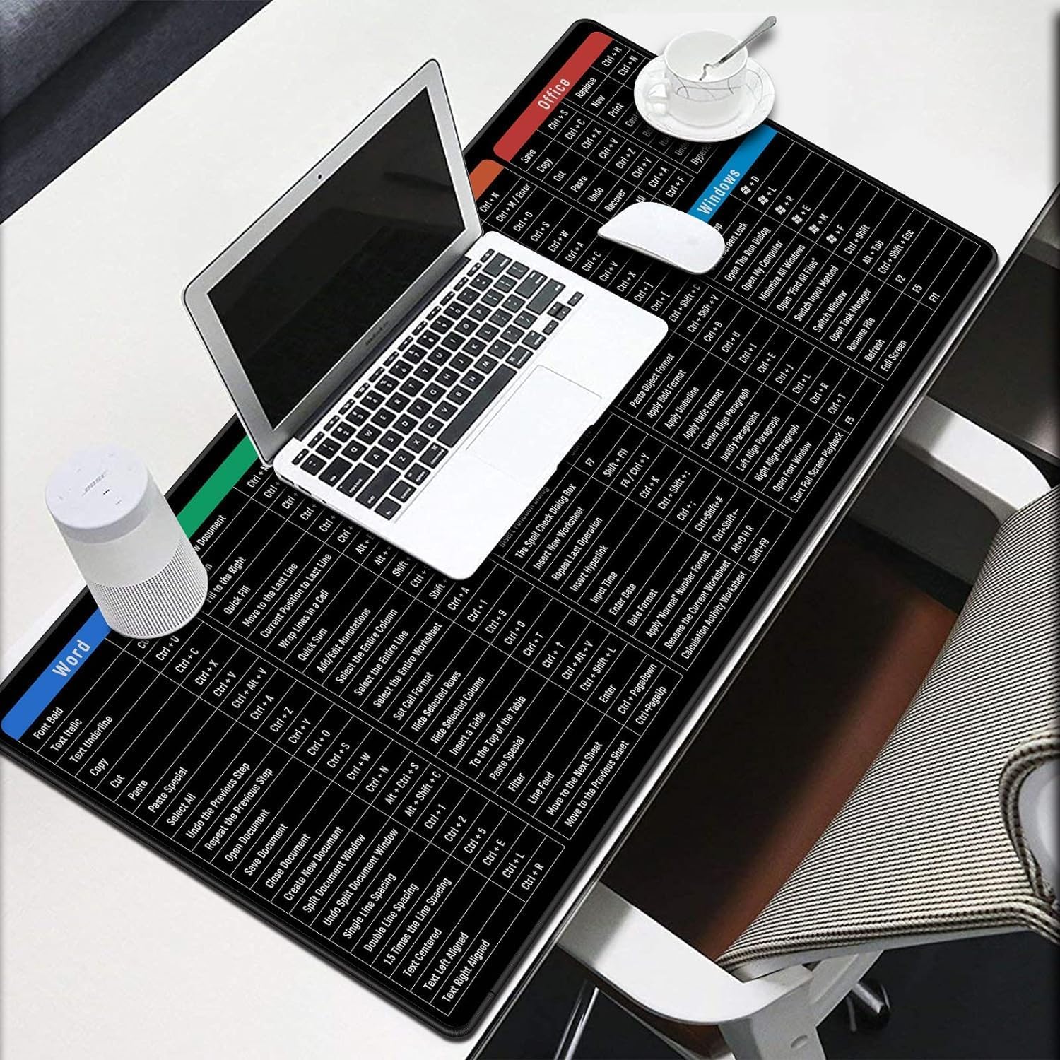 Anti-Slip Keyboard & Mouse Pad