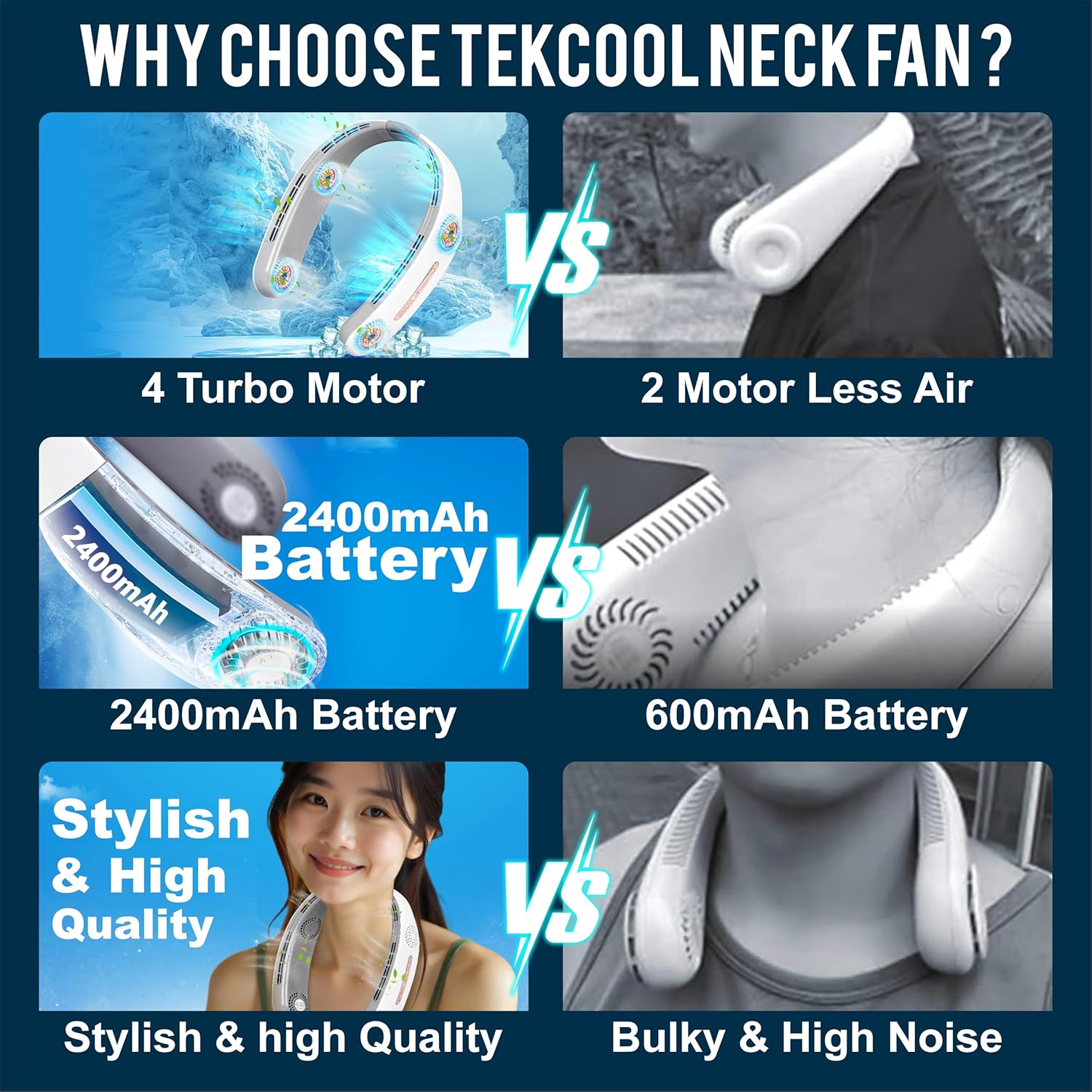 Portable Neck Fan Rechargeable