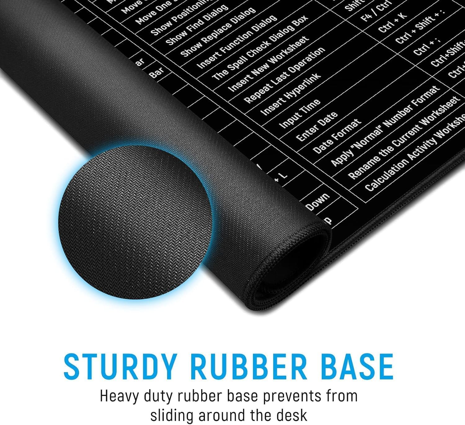 Anti-Slip Keyboard & Mouse Pad